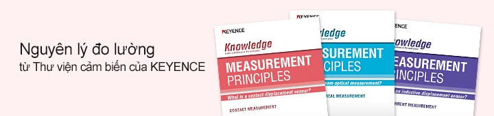 Measurement Introduction Guides