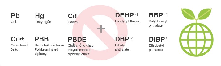 Chì (Pb), Thủy ngân (Hg), Cadimi (Cd), Crom hóa trị sáu (Cr6+), Hợp chất của brom Polybrominated biphenyl (PBB), Chất chống cháy Polybrominated diphenyl ether (PBDE) + Dioctyl phthalate (DEHP) *1, Butyl benzyl phthalate (BBP) *1, Dibutyl phthalate (DBP) *1, Diisobutyl phthalate (DIBP) *1