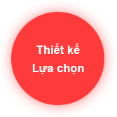 Thiết kế Lựa chọn