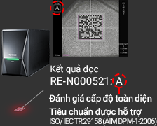 [Kết quả đọc RE-N000521:A] A:Đánh giá cấp độ toàn diện - Tiêu chuẩn được hỗ trợ ISO/IEC TR 29158 (AIM DPM-1-2006)