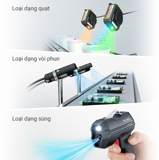 Loại dạng quạt / Loại dạng vòi phun / Loại dạng súng