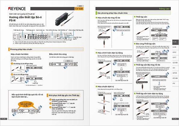 Dễ hiểu hơn nhiều so với 