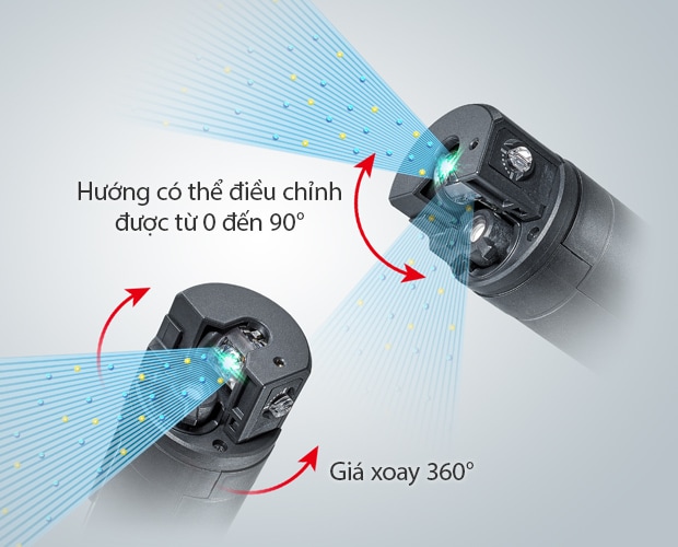 Hướng có thể điều chỉnh được từ 0 đến 90° / Giá xoay 360°