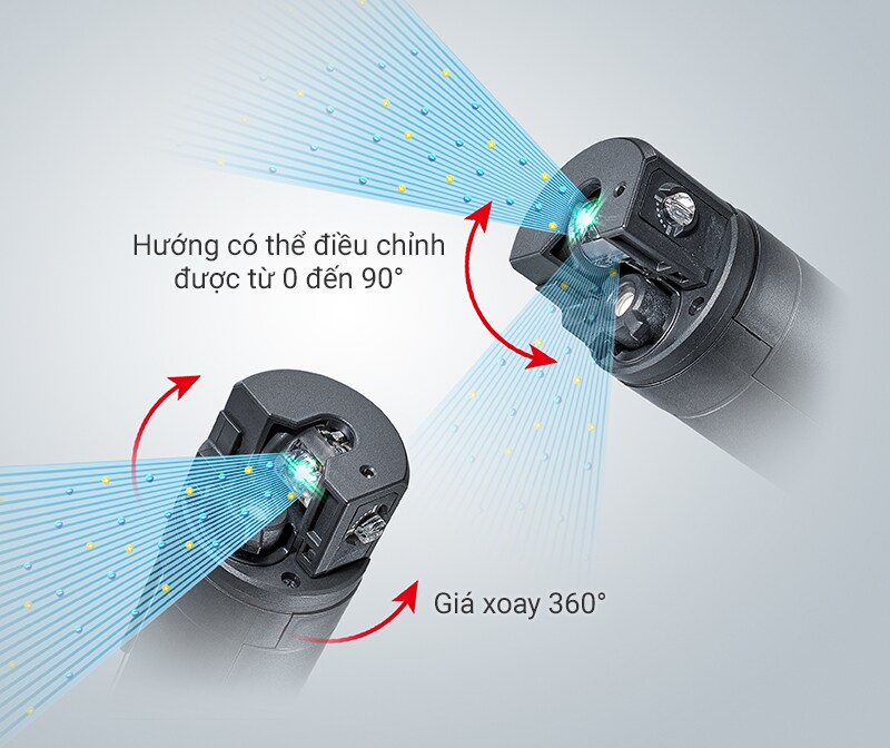 Hướng có thể điều chỉnh được từ 0 đến 90° / Giá xoay 360°