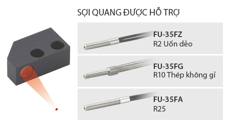 [Sợi quang được hỗ trợ] FU-35FZ R2 Uốn dẻo / FU-35FG R10 Thép
                                            không gỉ / FU-35FA R25