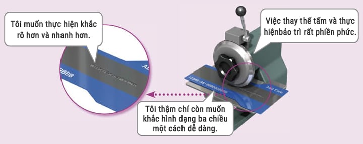 Tôi muốn thực hiện khắc rõ hơn và nhanh hơn./Thật rắc rối khi thay thế tấm và thực hiện bảo trì./Tôi thậm chí còn muốn khắc các hình dạng ba chiều một cách dễ dàng.