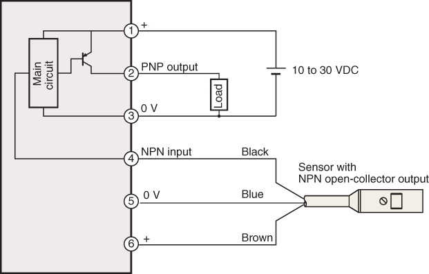 OP-5148 IO circuit