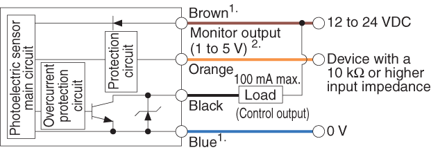 FS-V31 IO circuit