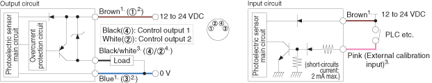 FS-V33CP IO circuit