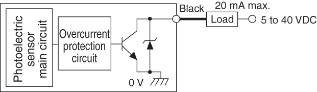 FS-V22G IO circuit